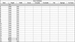 panel schedules template schedule components