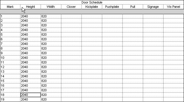 panel schedules template