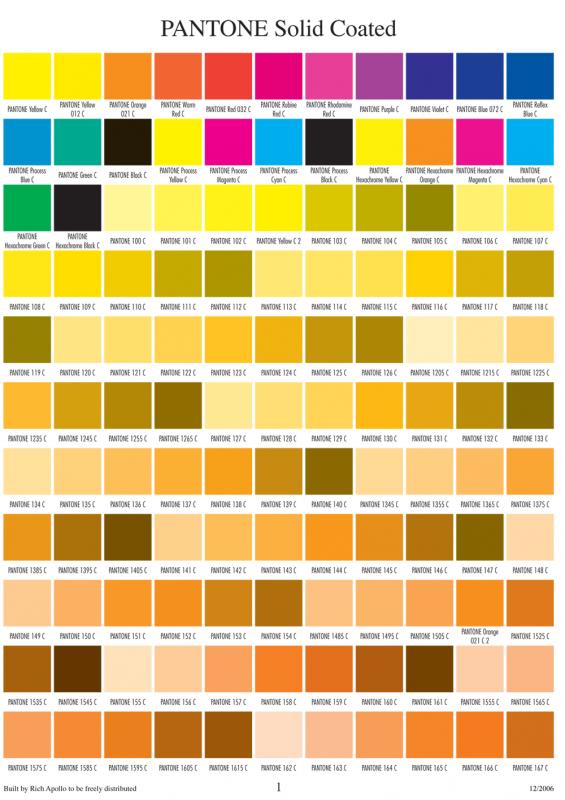 pantone color chart pdf