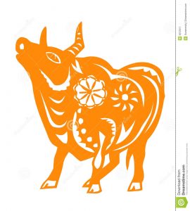 paper cutting pattern chinese zodiac ox year