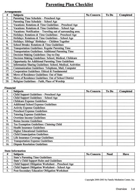 parenting plan template