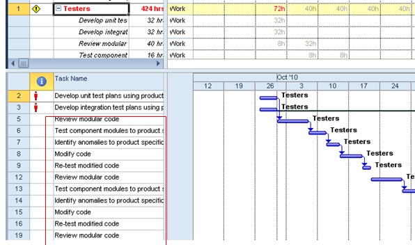 password log template