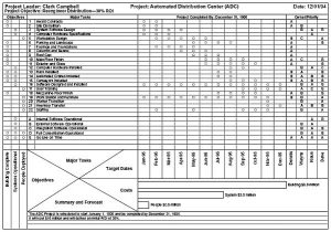 password template excel clark figure