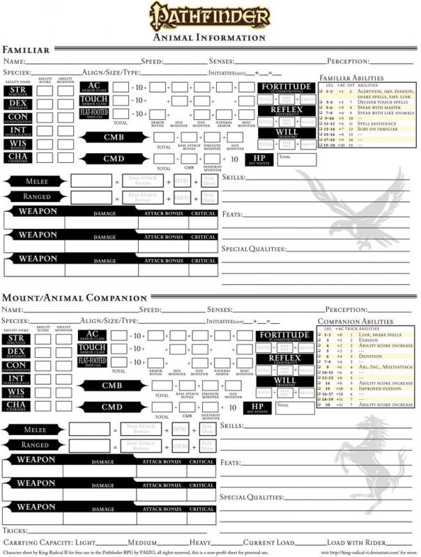 Pathfinder Printable Character Sheet Template Business