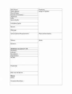 pathfinder printable character sheet deitytemple