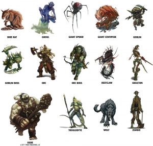 Pathfinder Printable Character Sheet 