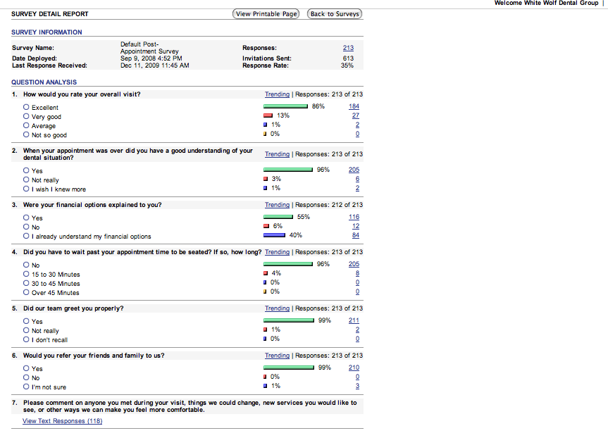 patient satisfaction questionnaire