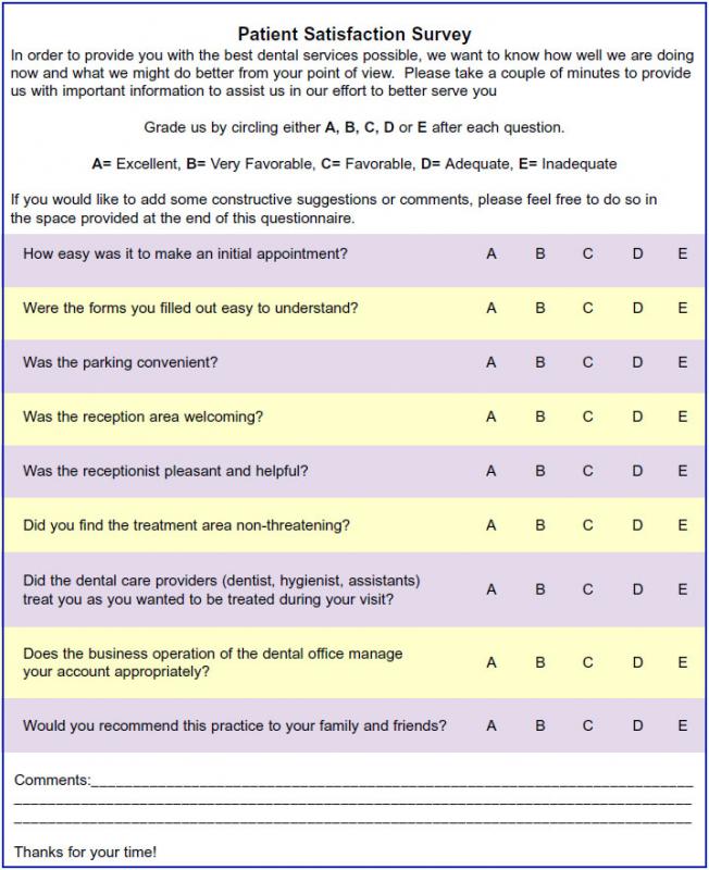 patient satisfaction survey questions