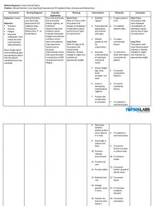 patient sign in sheet