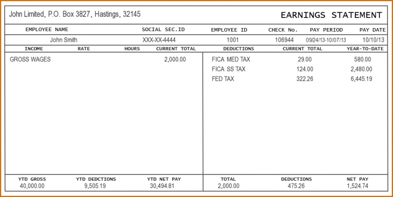 Pay Stub Example | Template Business