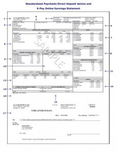 paycheck stub template pay stub template