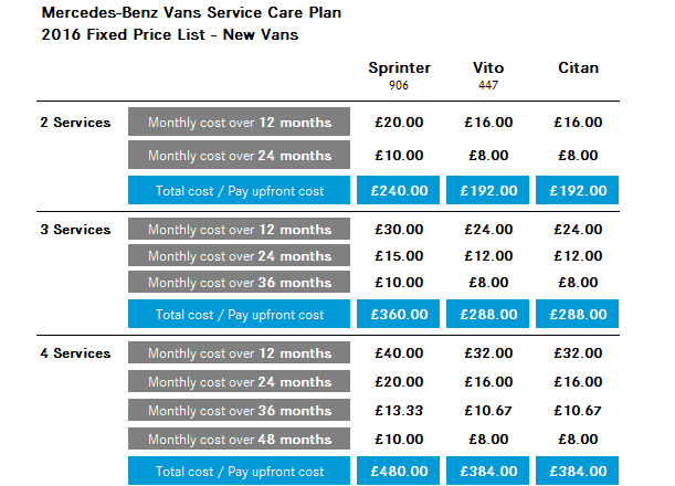 payment plan agreement