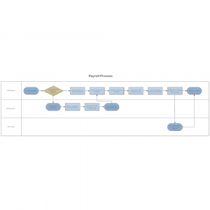 payroll checks template b a a bbdeec