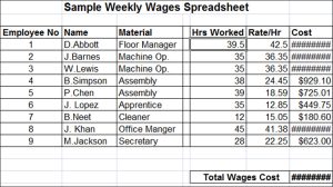 payroll stub template wages spreadsheet template