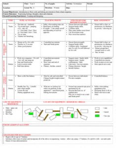 pe lesson plan template lesson plan