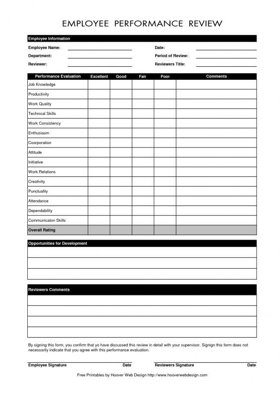 performance appraisal template