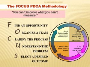 performance improvement plan sample developing performance indicators in healthcare