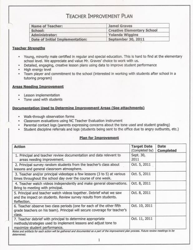 performance improvement plan sample