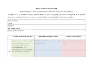 performance improvement plan template performance improvement plan template