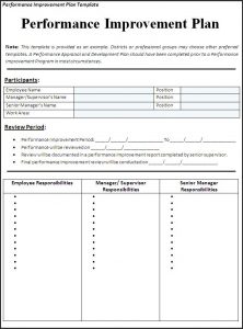 performance improvement plan template performance improvement plan template