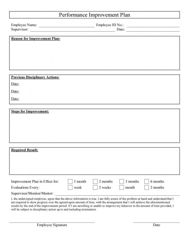 performance improvement plan template