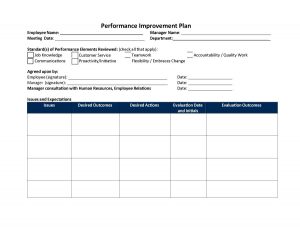 performance improvement plan template performance improvement plan template