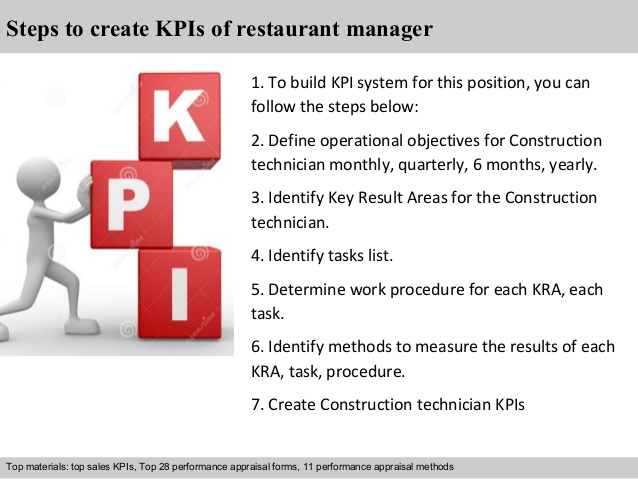 performance review forms