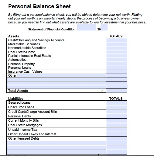 personal balance sheet