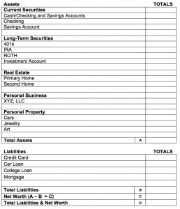 personal balance sheet personal balance sheet