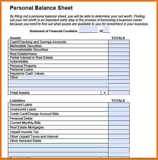 personal balance sheet