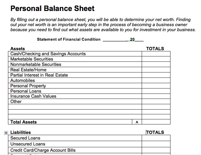 personal balance sheet