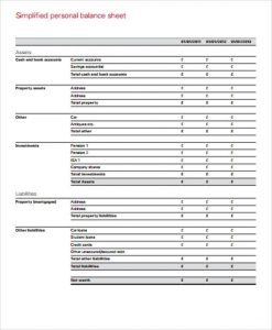 personal balance sheet simplified personal balance sheet