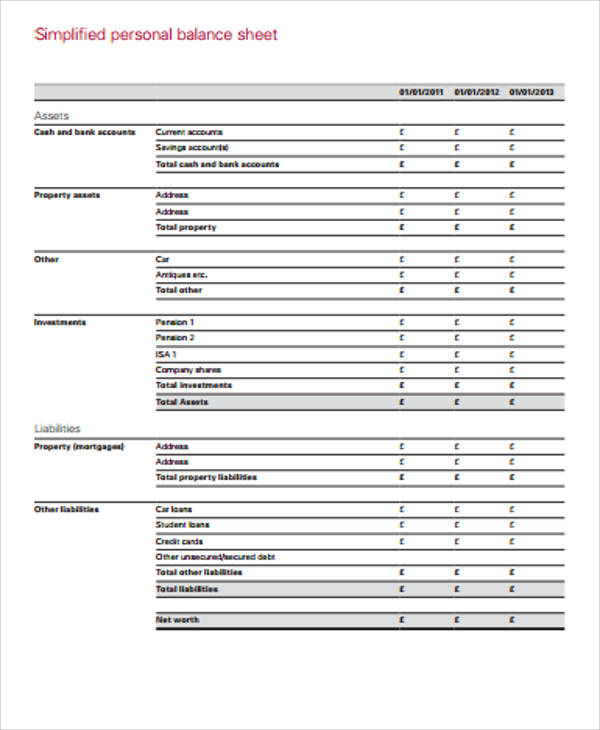 personal balance sheet