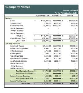 personal balance sheet template business payslip personal income statement template document example with green layout