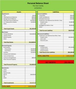 personal balance sheet tumblr mlpzntziqlqyk