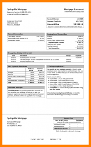 personal budget example mortgage statement example