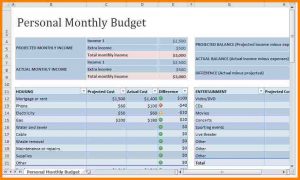 personal budget spreadsheet personal budget spreadsheet personal budget worksheet