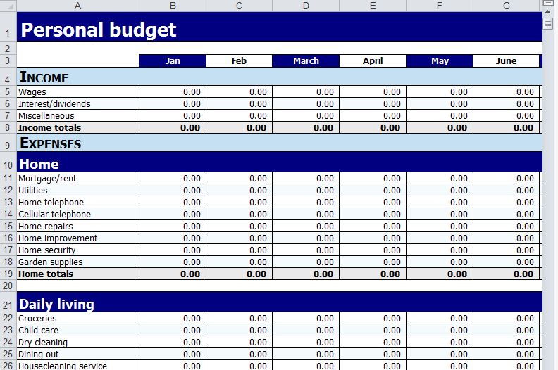 personal budget spreadsheet template