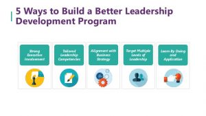 personal development plan examples ways to build a better leadership development program webinar