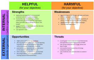 personal development plan examples ebfebebfabea ebbed