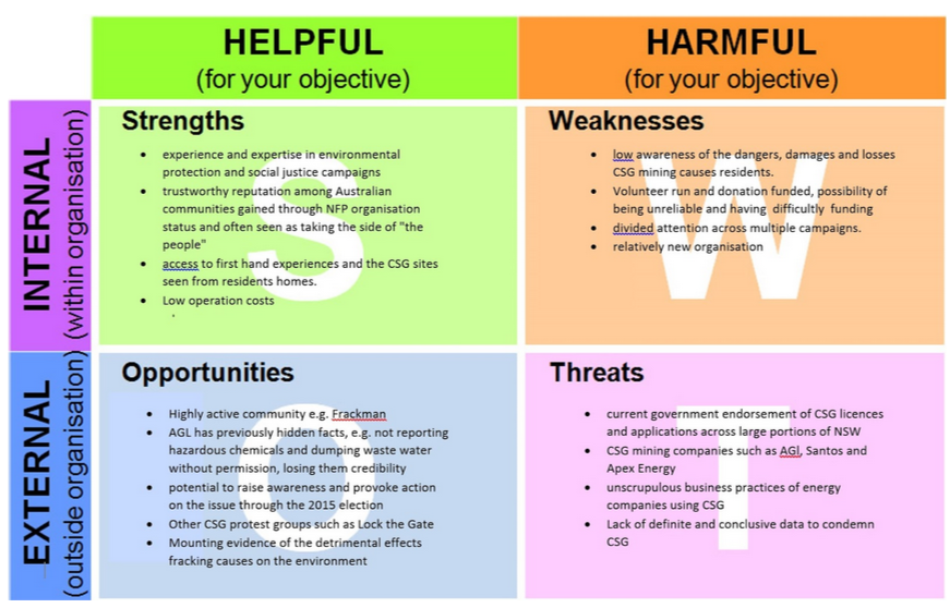 personal development plan examples