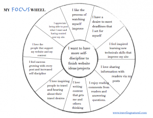 personal finance worksheets samplefocuswheel pic