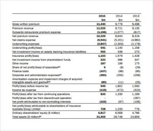 personal income statement template financial summary template example