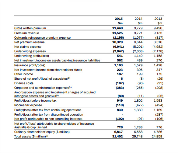 personal income statement template