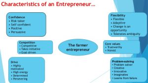 personal leadership development plan skills of entrepreneurial development ppt