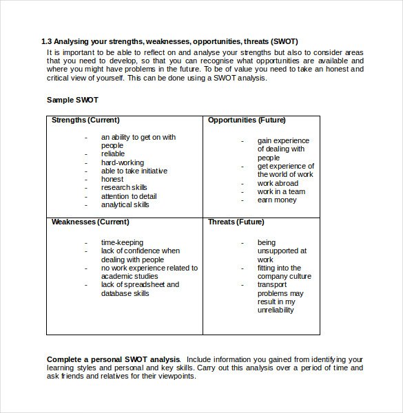 personal swot analysis