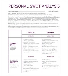 personal swot analysis personal swot analysis template pdf