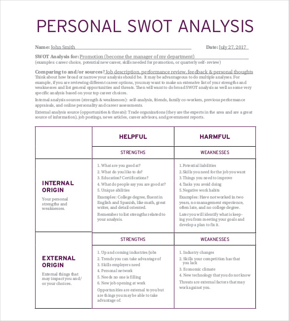 personal swot analysis