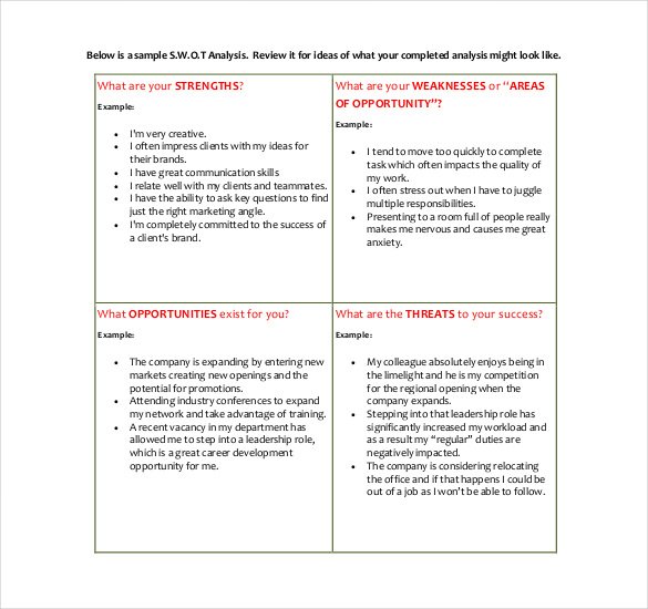 personal swot analysis