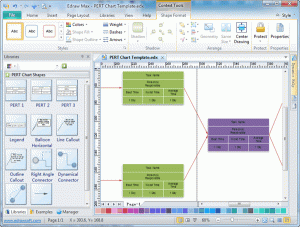 pert charts templates pert chart software